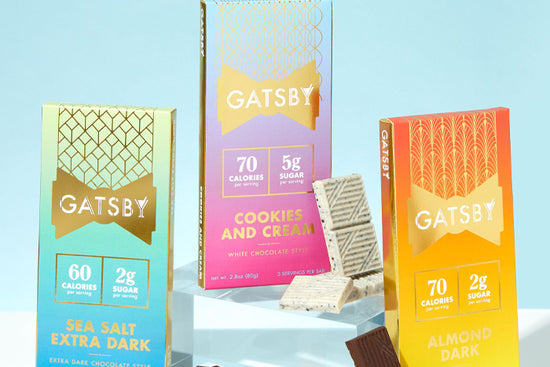 Gatsby Chocolate Editor Review